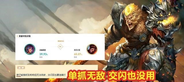 LOL|LOL莉莉娅公认“亲哥”诞生!对位康特高达60%,被抓只能交闪现!