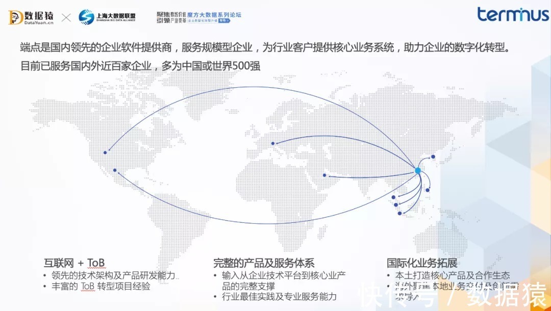 转型|端点科技合伙人吴小伟：云原生是企业数字化转型的关键