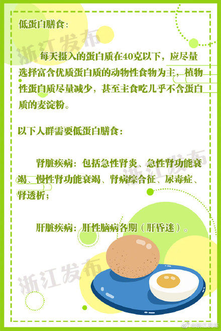 动物性|注意！蛋白质摄入过量也很危险