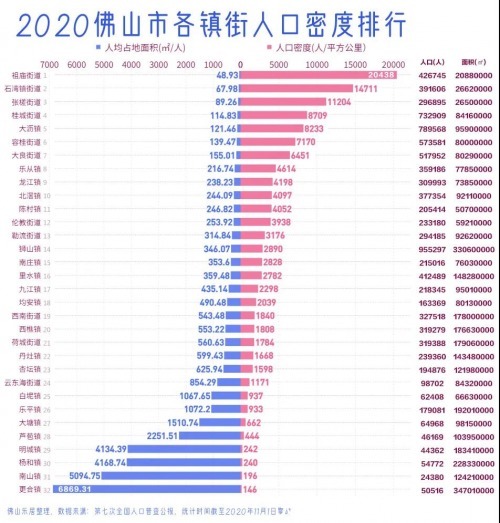 轨道|三轨道交汇!张槎超8万方压箱底靓地8月开拍