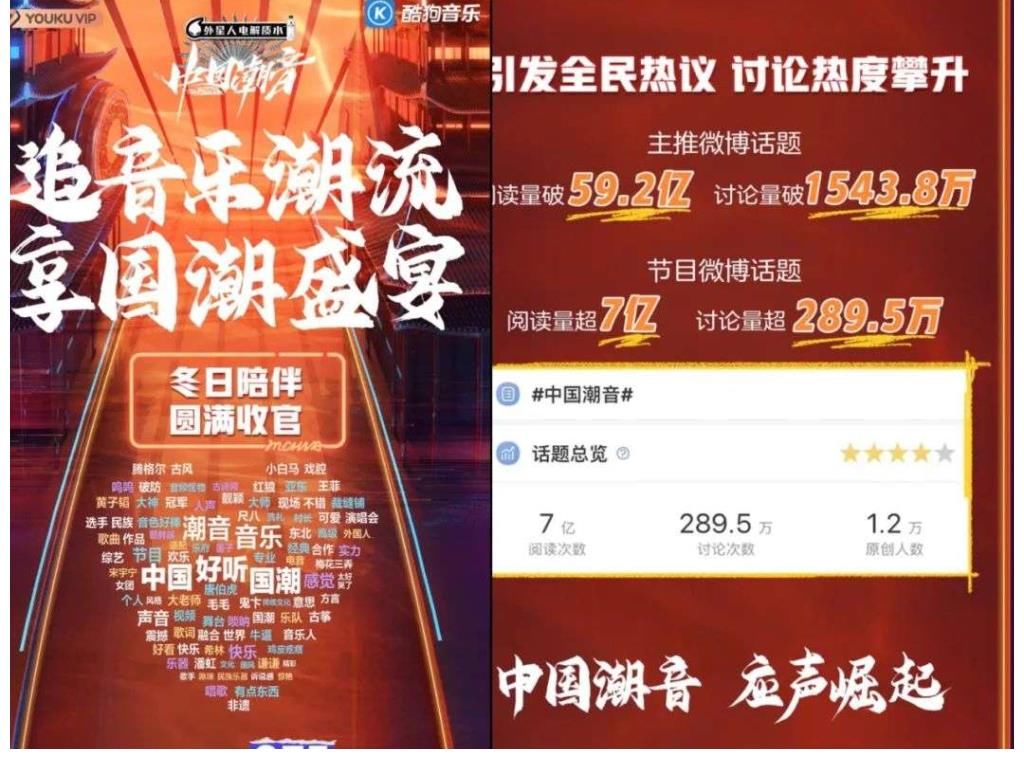 “热搜收割机”《中国潮音》收官，为音乐行业留下了什么？