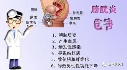 尿路|女性出现这些症状，一定要引起重视