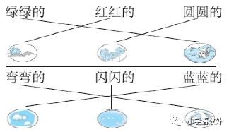 一年级语文上册期末专项提分卷13-14：反义词、叠词练习