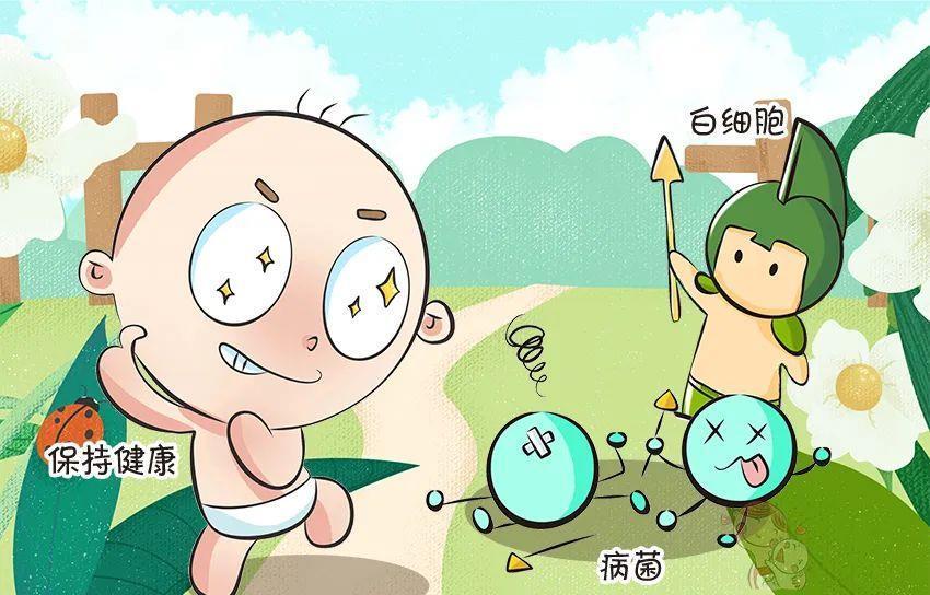 看血常规像看天书?知道这几个指标意味着什么,就够啦