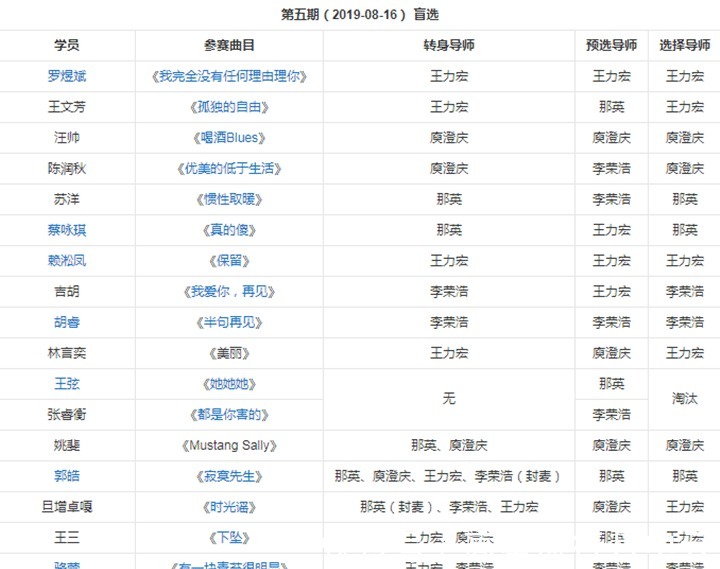 离开《中国好声音》,庾澄庆再当导师,暖心力挺儿子出道
