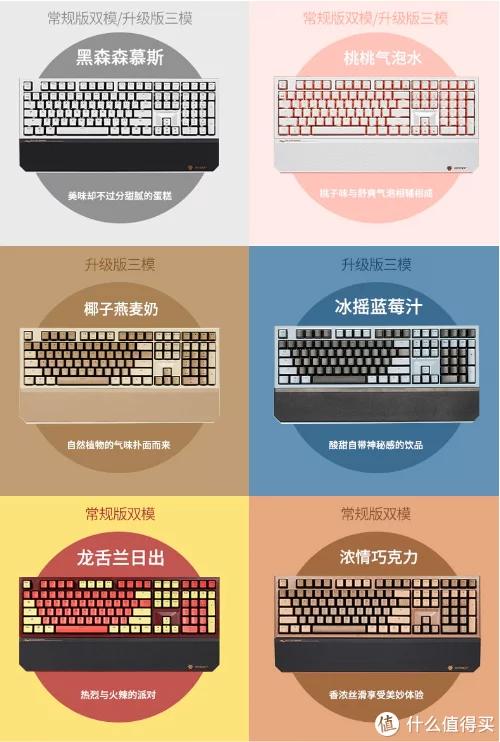 干货分享(为什么要买机械键盘)机械键盘是怎么样的,(图7) 干货分享(为什么要买机械键盘)机械键盘是怎么样的,(图7)