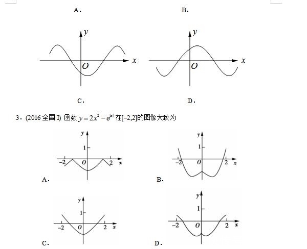 干货！高中数学：导数的综合应用！