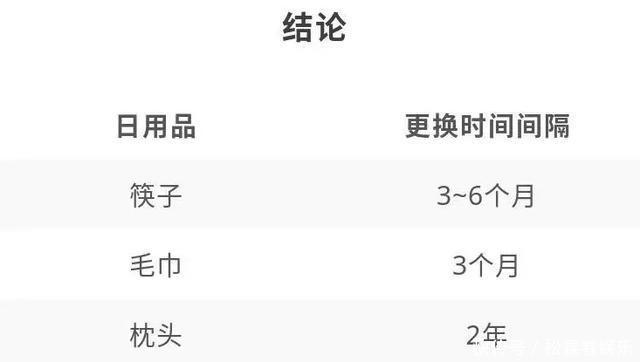 枕芯|旧筷子、旧毛巾、旧枕芯、旧沙发罩...到底有多可怕!