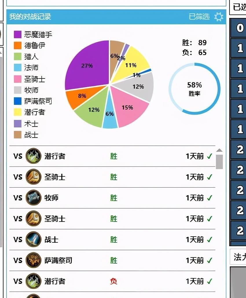 Dealer|炉石传说：Who's Dealer Daddy？JK宇宙牧攻略