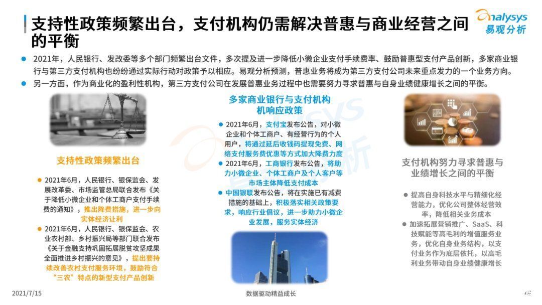全文|《中国第三方支付市场数字化发展专题分析报告》高清全文