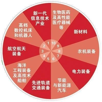 扔掉|日本人的实验,扔掉所有和中国有关的东西,剩下的东西让国人骄傲