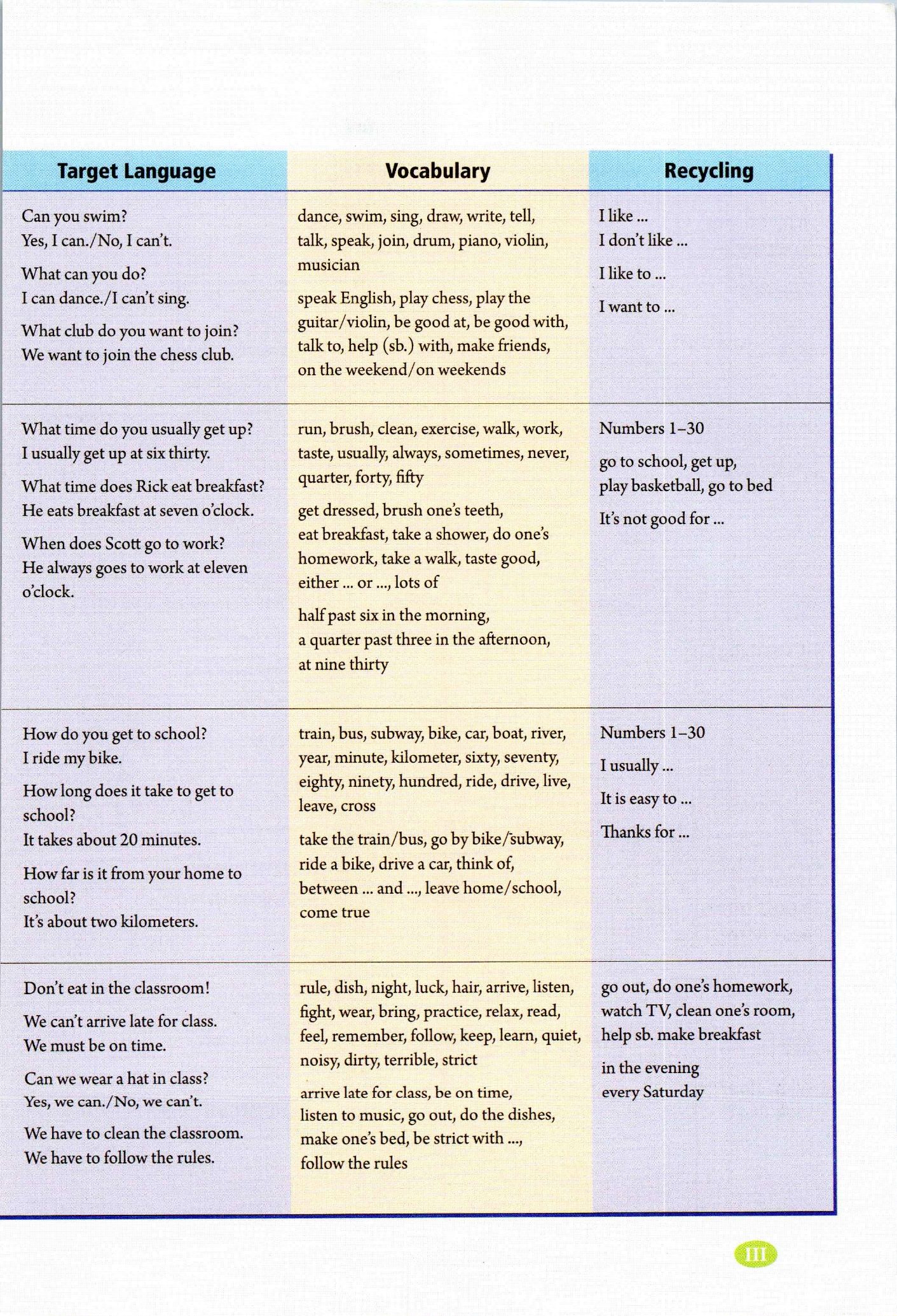2021年新目标go for it人教版初中英语(2012