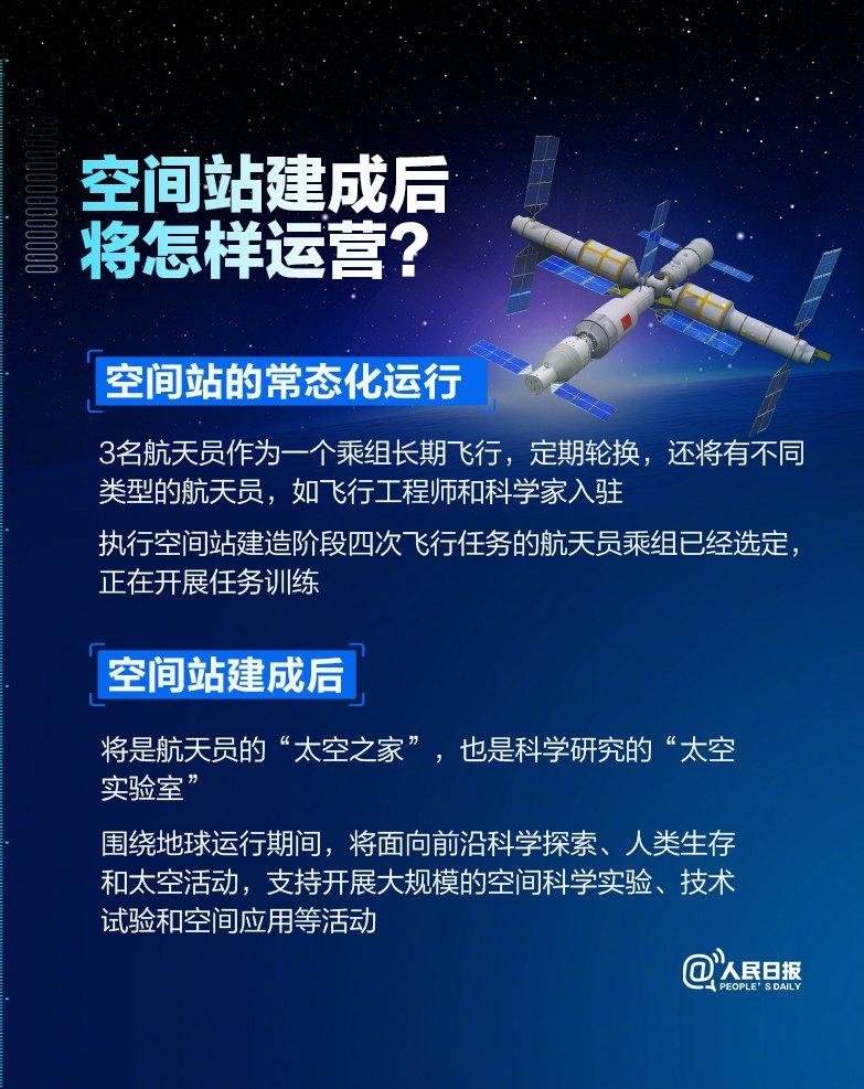 中国空间站天和核心舱，发射成功