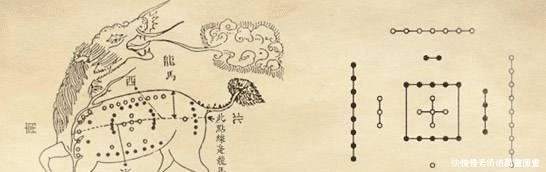 上古时代出现两幅神秘图案,好像想告诉我们什么,5000年无人看懂