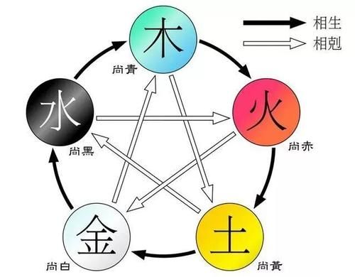  阴阳家|大秦赋：秦始皇为什么要穿黑袍？与《山海经》神兽有关！