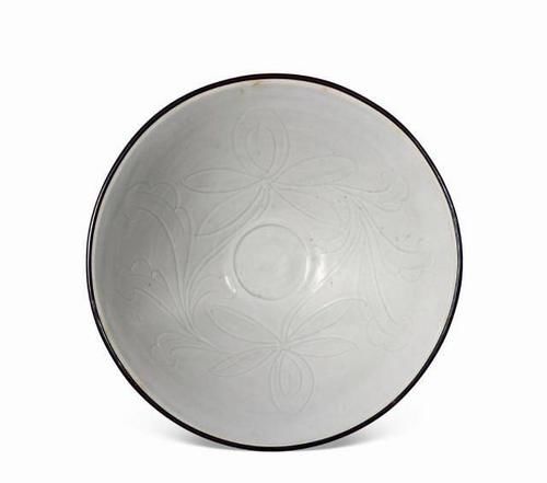  最低价|到处都有漏可捡，刚结束的保利秋拍最低价成交瓷器仅6900元