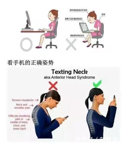 竖毛肌|颈椎,为何为“百病之源”!颈椎病分10级,超过2级就要注意了