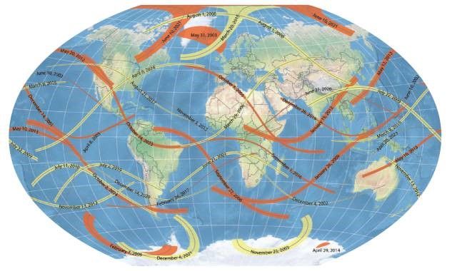 要比拼观看日食的热情和毅力 还得说是咱科学家