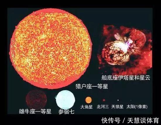 盾牌座 地球在宇宙中的地位,超出了我们的想象