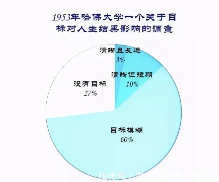 人脉|李玫瑾：将来有大出息的孩子，多半有这3个特征，看你宝宝有吗？