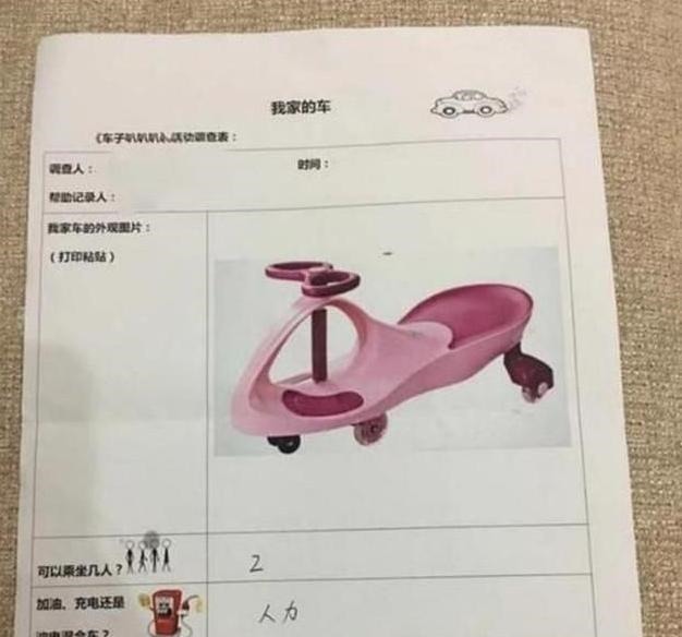 作业|幼儿园变相调查,作业要求孩子填写车的牌子,高情商妈妈机智应对