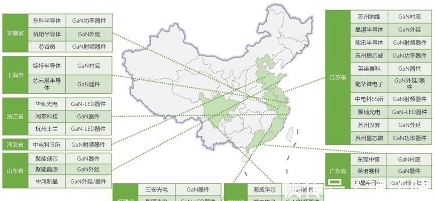 英飞凌|氮化镓正在改变世界 中国企业发力强劲