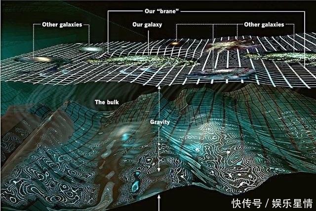 穿越时空？我国科学家找到构造“类虫洞”的新思路