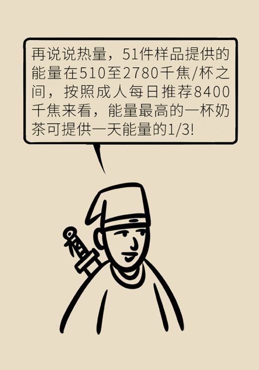 奶茶|续命还是要命?奶茶到底健不健康数据告诉你真相