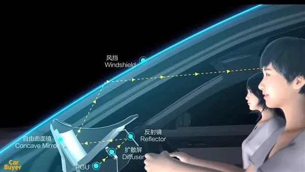 现实世界|“元宇宙”火了,这玩意到底是啥?智能汽车为何成了其重要入口?