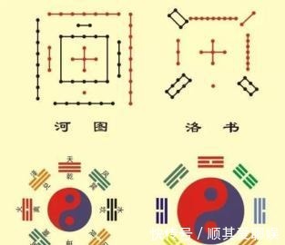 九二爻|《周易》乾卦究竟在说什么