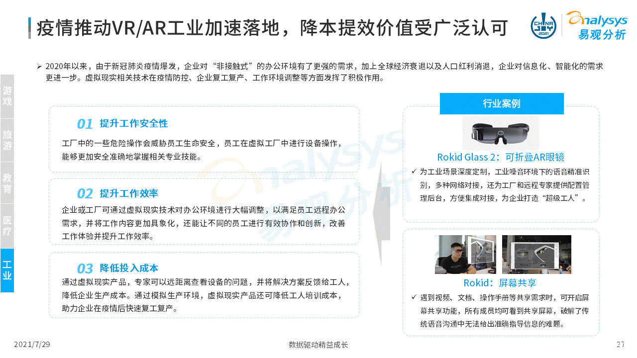 虚拟现实|2021年虚拟现实产业发展洞察