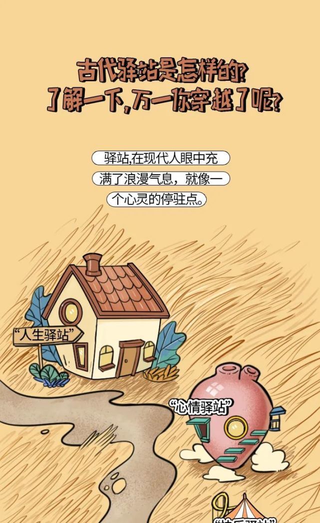  古代|科有趣｜古代驿站是怎样的？了解一下，万一你穿越了呢？