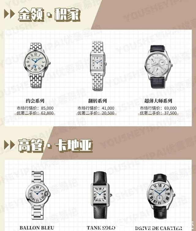 dw 奢侈名表,来聊聊什么人戴什么表吧,哈哈哈!