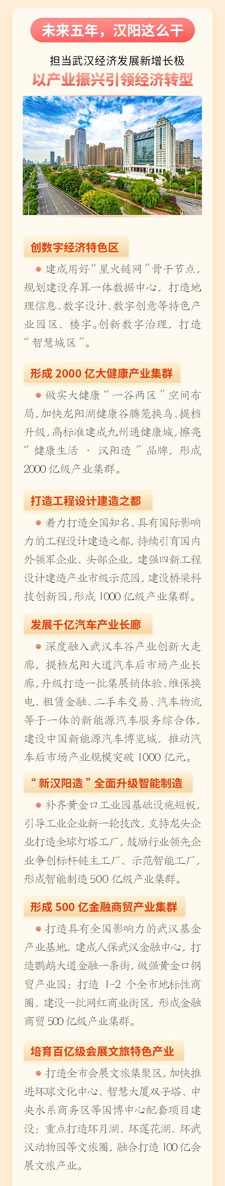 党代会#汉阳区第十三次党代会报告丨一图看懂