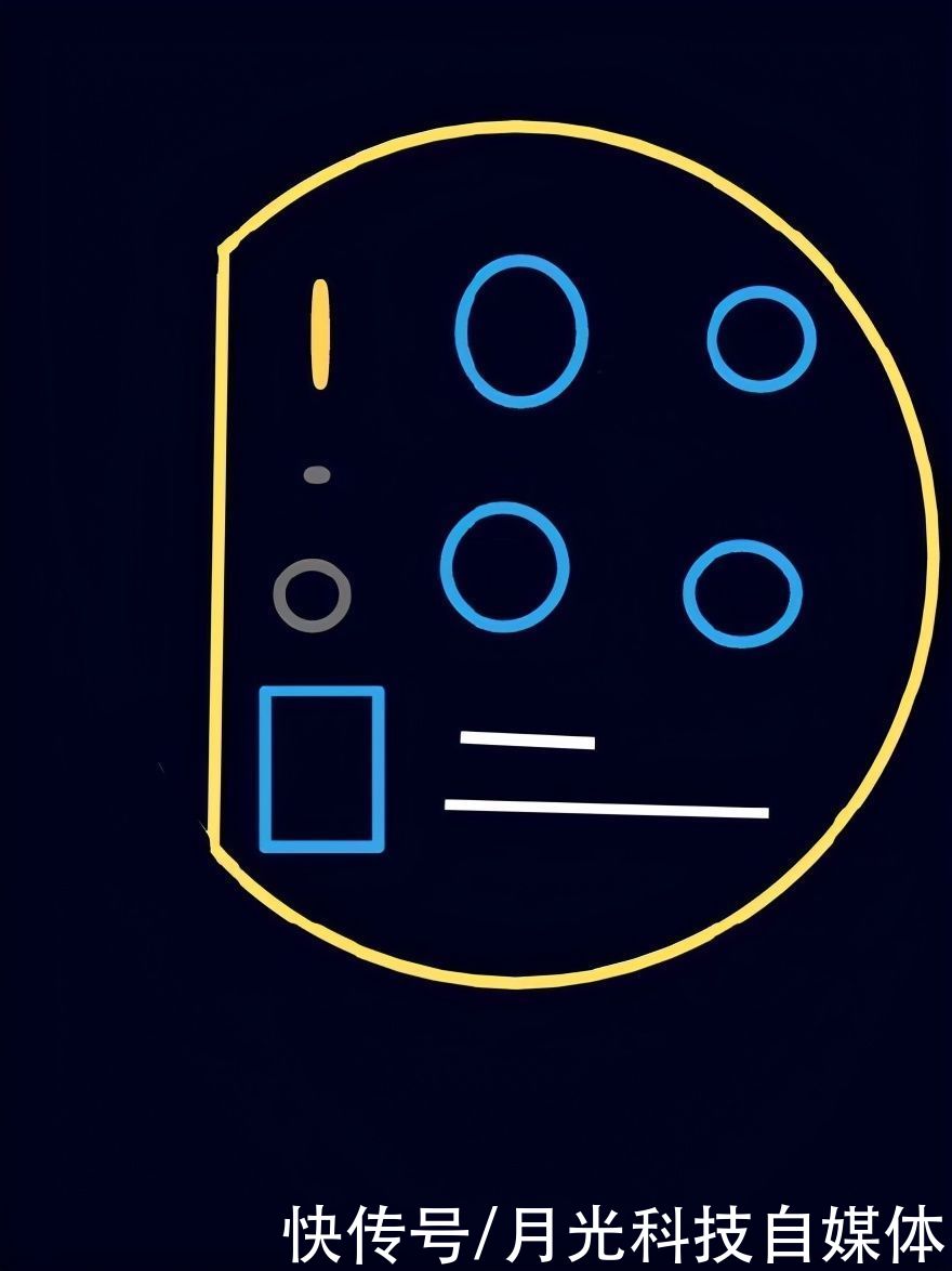 专利|华为新设计专利曝光,或为P50 Pro,半圆相机强迫症不能忍