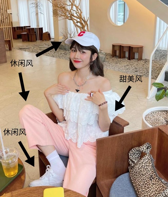 阿依莲风|甜美风怎样才能拿捏好分寸,穿出甜而不腻的感觉?