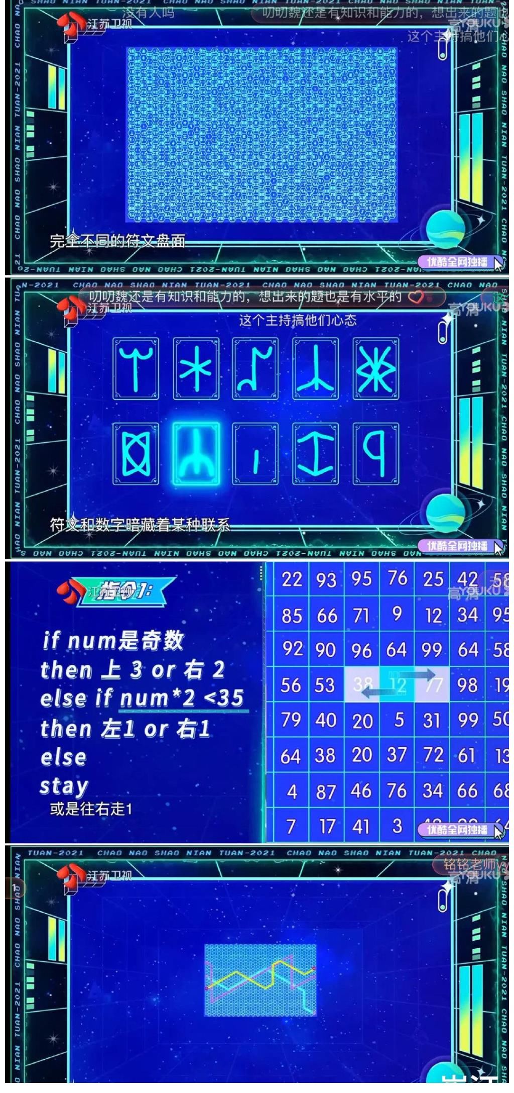 叨叨魏|《超腦少年團(tuán)》“叨叨魏”的題目是真看不懂系列