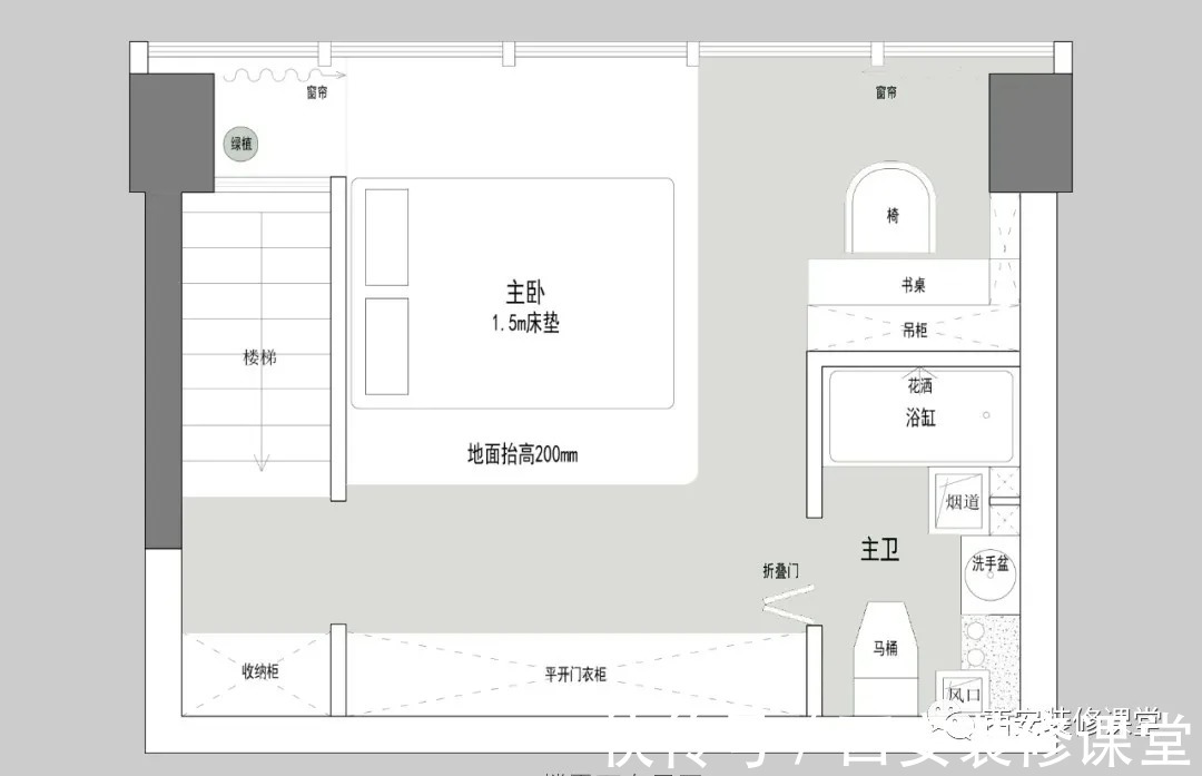 樓梯間|50㎡挑空公寓，做隔層一人住真美