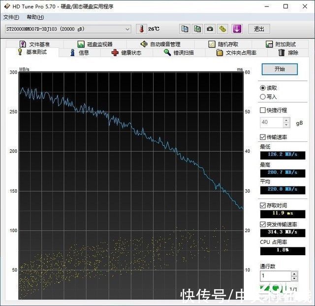 企业级|「有料评测」希捷银河Exos X20：新一代旗舰级企业硬盘