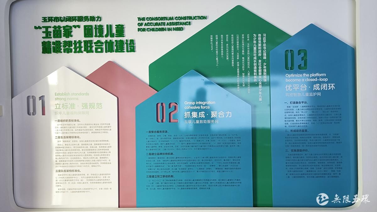“玉苗家” 玉环在全省率先打造的儿童精准帮扶联合体|共同富裕 先行示范 | 玉环