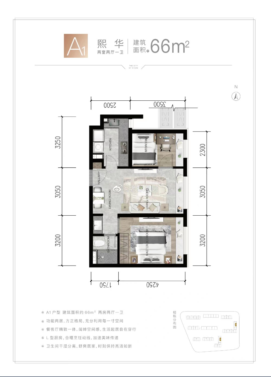 楼盘|小户型搞起!打上价格战!卷死隔壁楼盘?这届新房刚需可以期待了