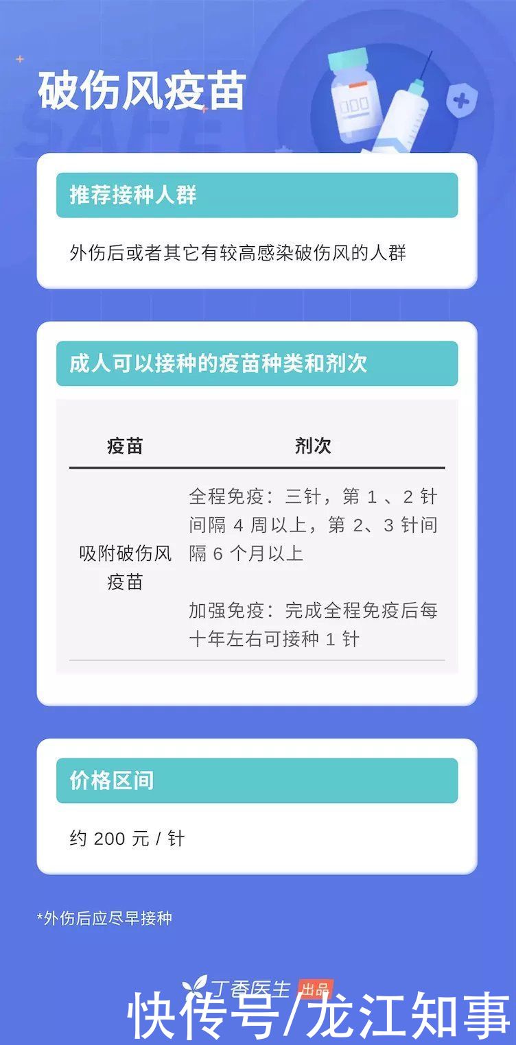 带状疱疹|除了新冠疫苗外，10 种你可能漏打的疫苗，快核对一下