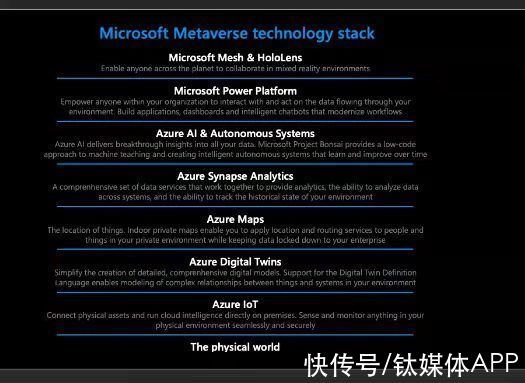 mesh for|Mesh for Teams即将推出，微软想打造一个什么样的元宇宙？