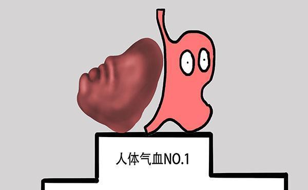 慢性疲勞|每天都很累沒有勁，你是不是這樣到底咋回事，醫生告訴你