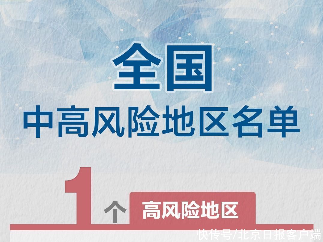 中国共产党|6月20日新闻早知道丨昨夜今晨·热点不容错过