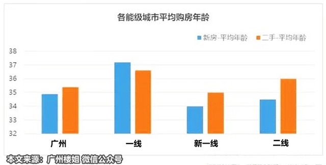 庙头|深圳地铁规划买房只买地铁房!临深区域要有地铁了吗