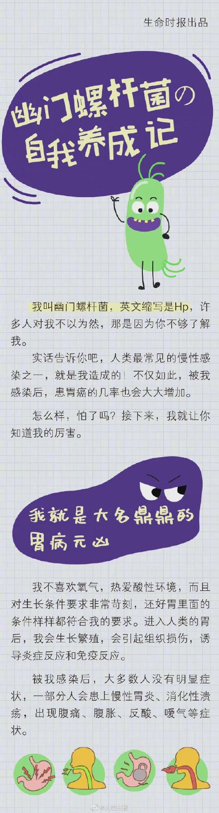 感染|当我们体检时被查出感染幽门螺杆菌，该怎么做？