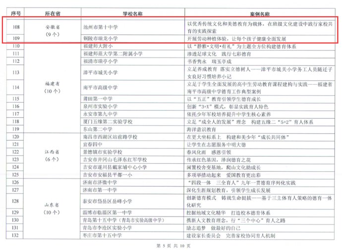 公布|教育部公布！全国首批！