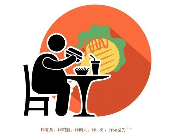 健康|4个做菜习惯，对健康不好，给癌症可趁之机，劝你尽快改