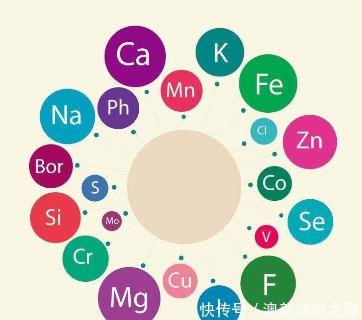 生长激素|父母身高都不高，却有办法让厌食的还在，13岁长到175cm！